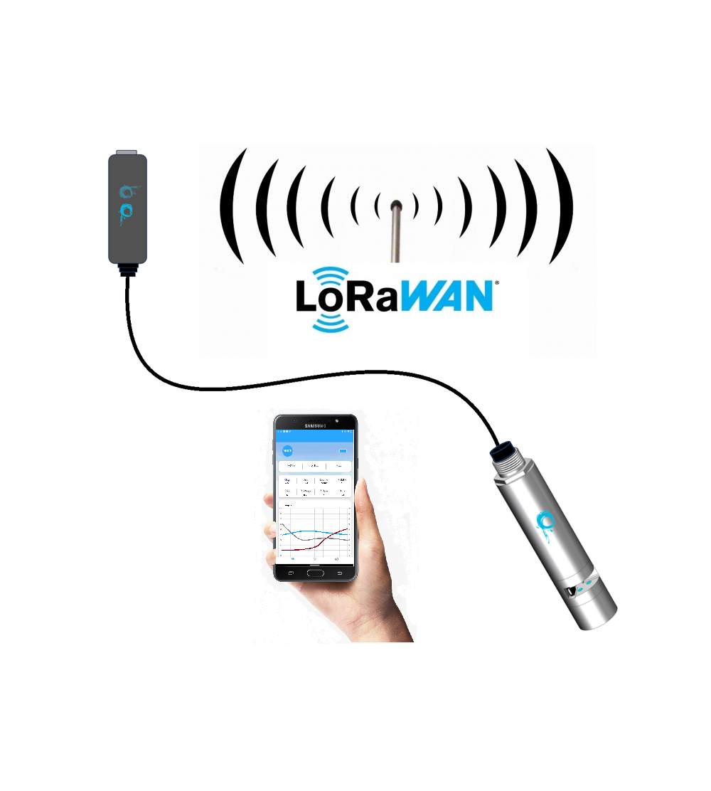 Sonda DQO, DBO, COT, TURBIDEZ , LORAWAN